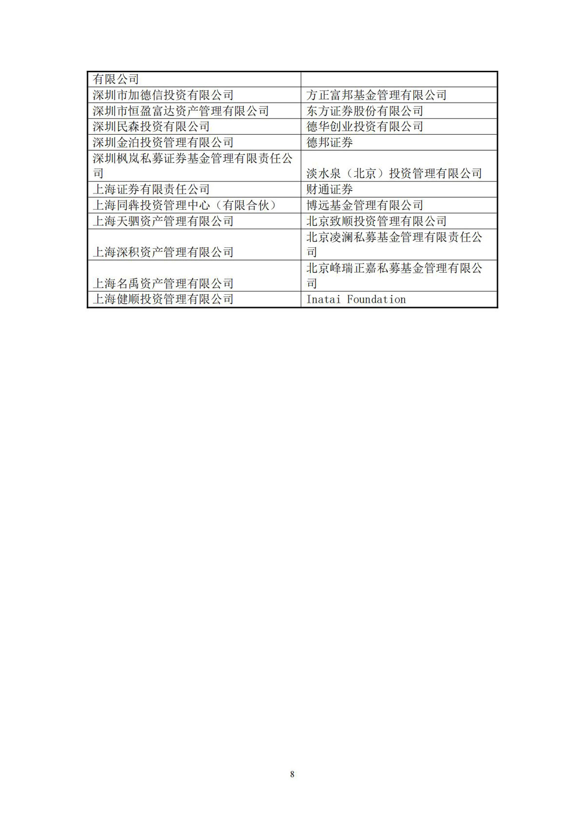 2024年4月26日投資者關(guān)系活動記錄表(1)_07.jpg