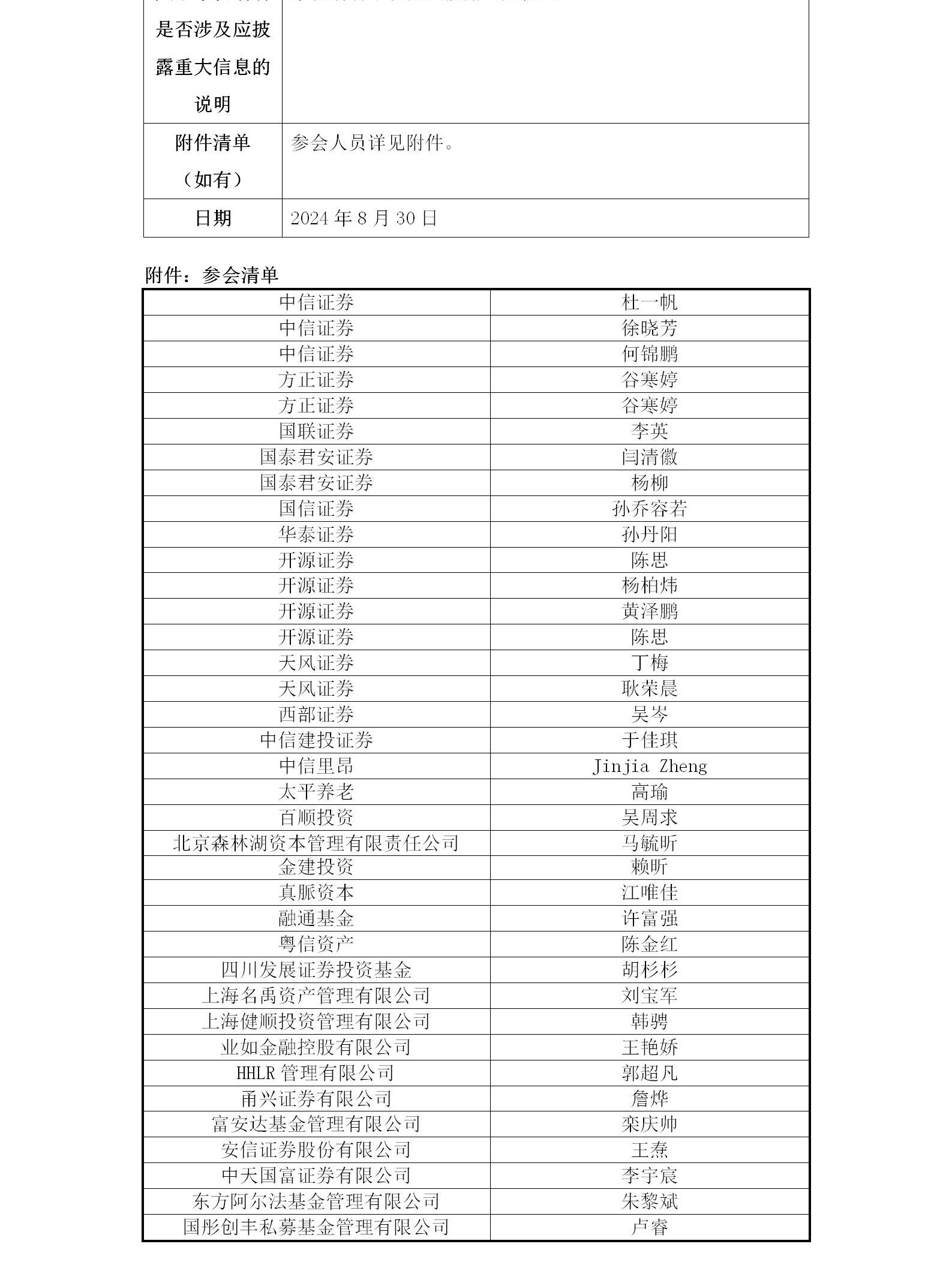 2024年8月30日投資者關(guān)系-03.jpg